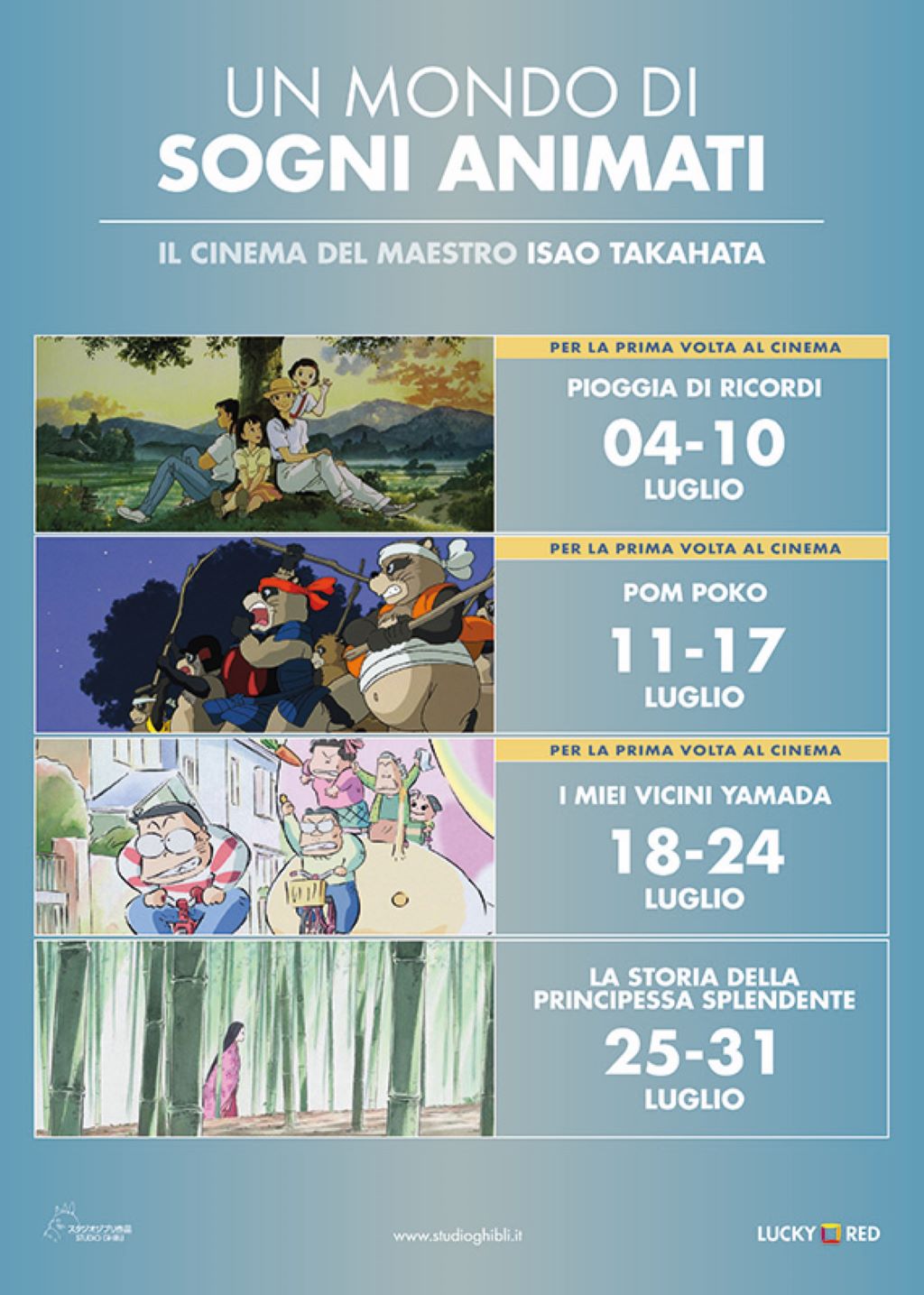 Studio Ghibli: Lucky Red riporta al cinema i film di Isao Takahata